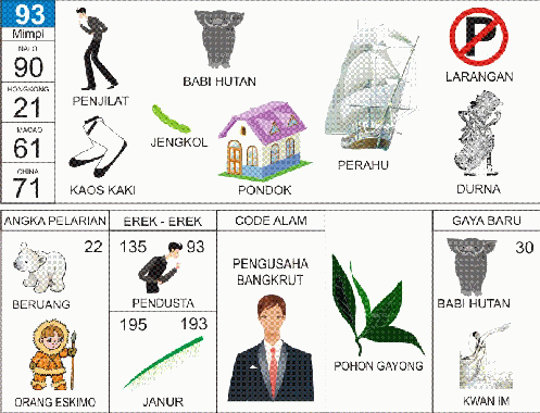 Buku Mimpi 93